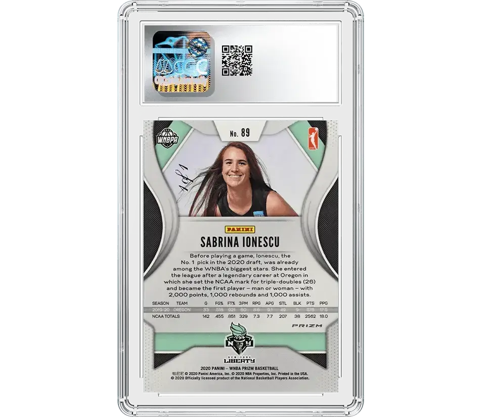 Card holder identification image